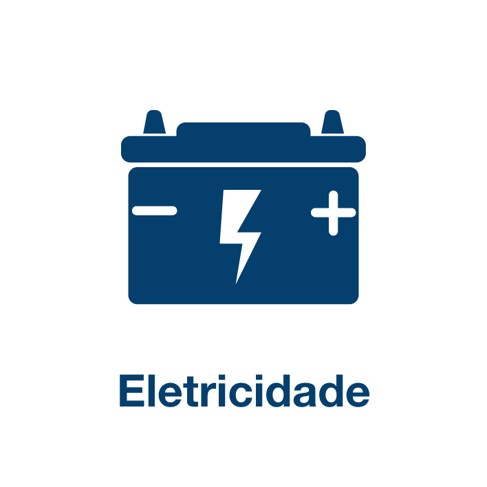 Manutencao Automóvel - Electricidade 