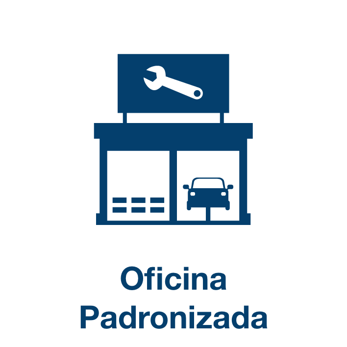 Manutencao Automóvel - Oficina Padronizada